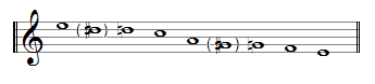 Descending E Phrygian scale in flamenco music, with common alterations in parentheses